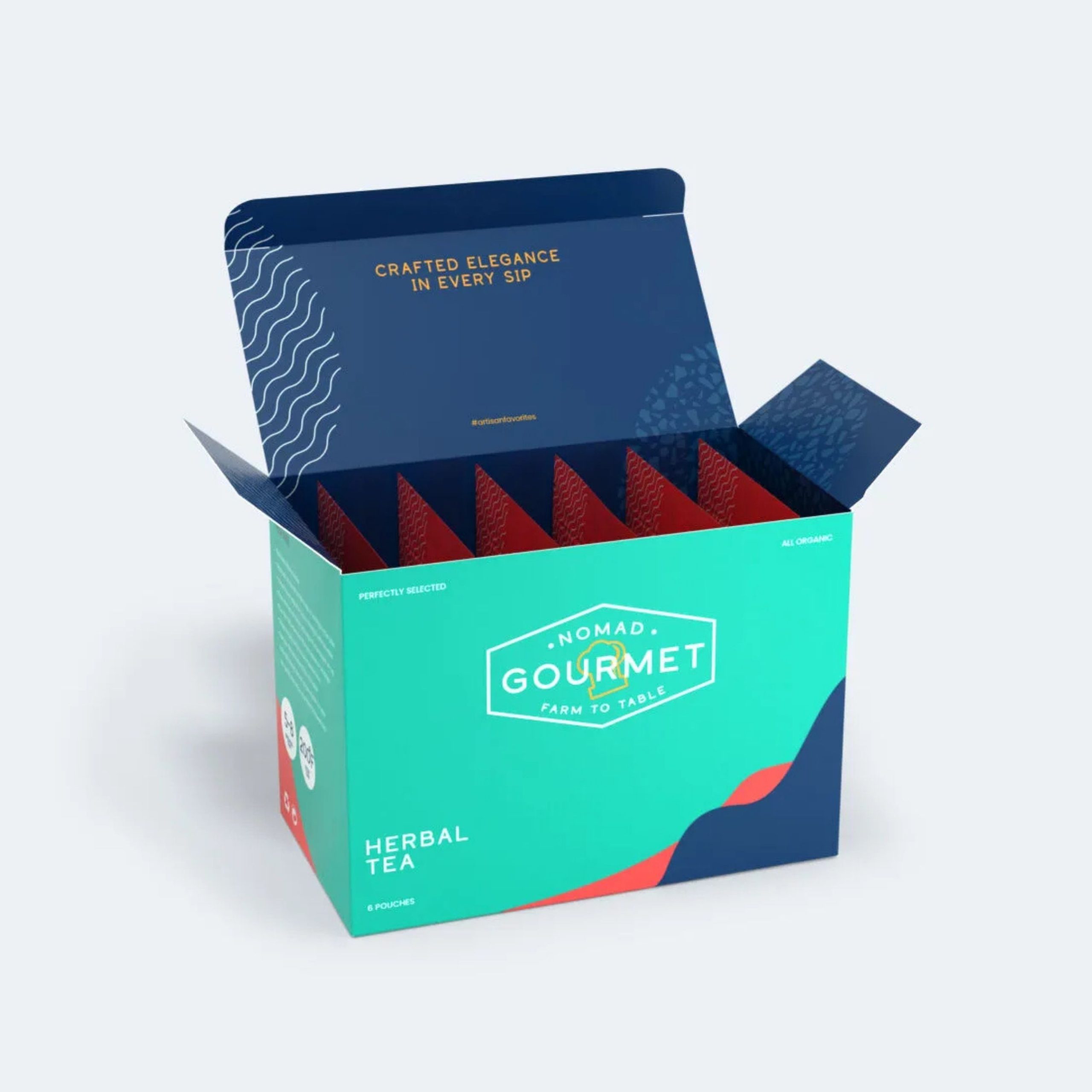 Unlocking the Value of Blank Packaging Boxes for Your Business