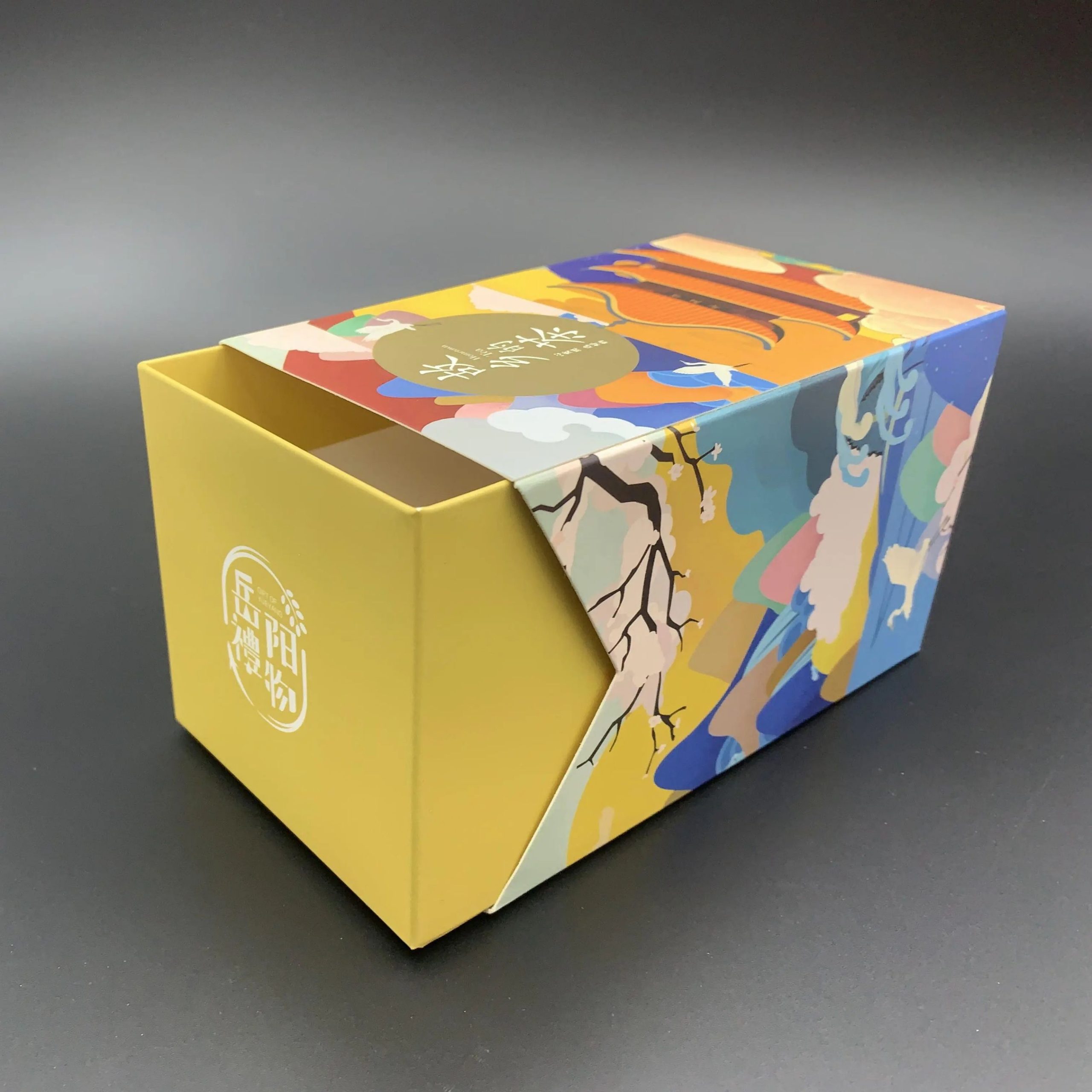 The Importance of Custom Packaging for Premium Goods