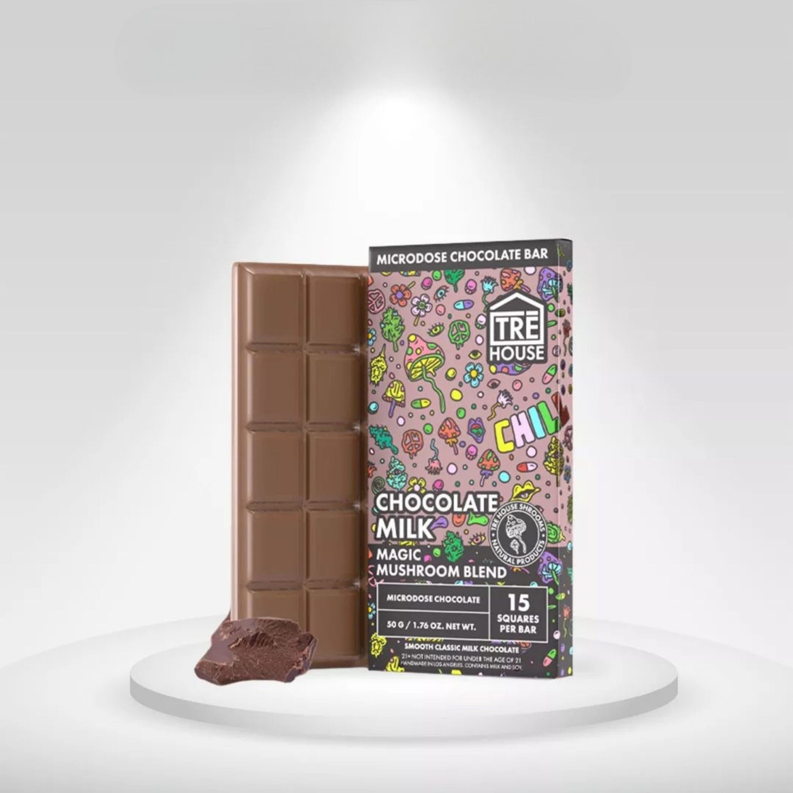 Comprehensive Guide to Mushroom Chocolate Bar Packaging: Trends & Insights