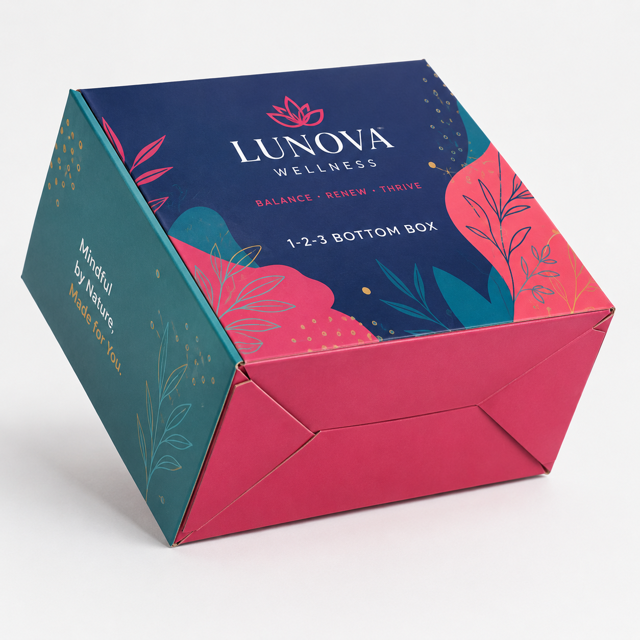 Guide to Custom Packaging: Exploring 1-2-3 Bottom Boxes, Auto Bottom Boxes, and More