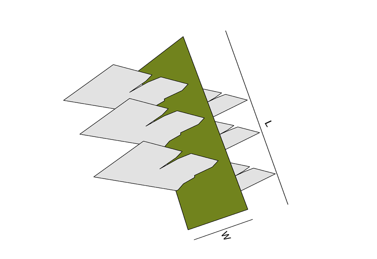 Fence Partitions